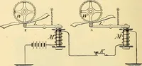 Picture 338 of 494 from American telegraphy and encyclopedia of the telegraph; systems, apparatus, operation (1909), leaf 465