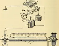 Picture 339 of 494 from American telegraphy and encyclopedia of the telegraph; systems, apparatus, operation (1909), leaf 467
