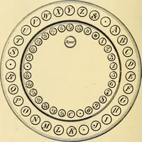 Picture 341 of 494 from American telegraphy and encyclopedia of the telegraph; systems, apparatus, operation (1909), leaf 473