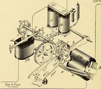 Picture 342 of 494 from American telegraphy and encyclopedia of the telegraph; systems, apparatus, operation (1909), leaf 475