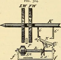 Picture 344 of 494 from American telegraphy and encyclopedia of the telegraph; systems, apparatus, operation (1909), leaf 479