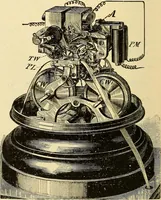 Picture 345 of 494 from American telegraphy and encyclopedia of the telegraph; systems, apparatus, operation (1909), leaf 479