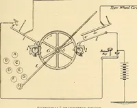 Picture 348 of 494 from American telegraphy and encyclopedia of the telegraph; systems, apparatus, operation (1909), leaf 486