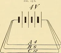 Picture 19 of 494 from American telegraphy and encyclopedia of the telegraph; systems, apparatus, operation (1909), leaf 49