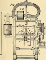 Picture 351 of 494 from American telegraphy and encyclopedia of the telegraph; systems, apparatus, operation (1909), leaf 492