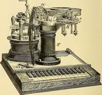 Picture 354 of 494 from American telegraphy and encyclopedia of the telegraph; systems, apparatus, operation (1909), leaf 497