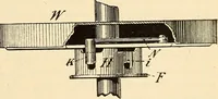 Picture 356 of 494 from American telegraphy and encyclopedia of the telegraph; systems, apparatus, operation (1909), leaf 500