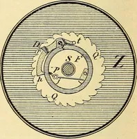 Picture 357 of 494 from American telegraphy and encyclopedia of the telegraph; systems, apparatus, operation (1909), leaf 501