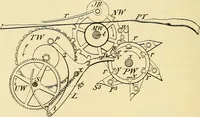 Picture 361 of 494 from American telegraphy and encyclopedia of the telegraph; systems, apparatus, operation (1909), leaf 503
