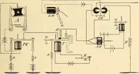 Picture 362 of 494 from American telegraphy and encyclopedia of the telegraph; systems, apparatus, operation (1909), leaf 506