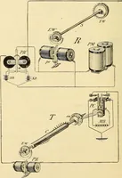 Picture 363 of 494 from American telegraphy and encyclopedia of the telegraph; systems, apparatus, operation (1909), leaf 507