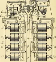 Picture 370 of 494 from American telegraphy and encyclopedia of the telegraph; systems, apparatus, operation (1909), leaf 519