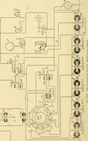 Picture 374 of 494 from American telegraphy and encyclopedia of the telegraph; systems, apparatus, operation (1909), leaf 525