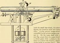 Picture 377 of 494 from American telegraphy and encyclopedia of the telegraph; systems, apparatus, operation (1909), leaf 531
