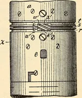 Picture 378 of 494 from American telegraphy and encyclopedia of the telegraph; systems, apparatus, operation (1909), leaf 532