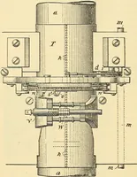 Picture 379 of 494 from American telegraphy and encyclopedia of the telegraph; systems, apparatus, operation (1909), leaf 533
