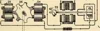 Picture 384 of 494 from American telegraphy and encyclopedia of the telegraph; systems, apparatus, operation (1909), leaf 544