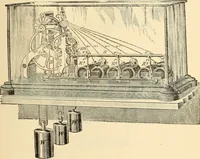 Picture 389 of 494 from American telegraphy and encyclopedia of the telegraph; systems, apparatus, operation (1909), leaf 552
