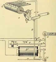 Picture 390 of 494 from American telegraphy and encyclopedia of the telegraph; systems, apparatus, operation (1909), leaf 553