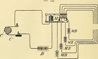 Picture 405 of 494 from American telegraphy and encyclopedia of the telegraph; systems, apparatus, operation (1909), leaf 567