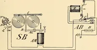 Picture 408 of 494 from American telegraphy and encyclopedia of the telegraph; systems, apparatus, operation (1909), leaf 574
