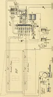 Picture 411 of 494 from American telegraphy and encyclopedia of the telegraph; systems, apparatus, operation (1909), leaf 577