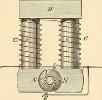 Picture 25 of 494 from American telegraphy and encyclopedia of the telegraph; systems, apparatus, operation (1909), leaf 58