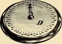 Picture 416 of 494 from American telegraphy and encyclopedia of the telegraph; systems, apparatus, operation (1909), leaf 588