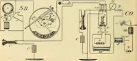 Picture 421 of 494 from American telegraphy and encyclopedia of the telegraph; systems, apparatus, operation (1909), leaf 591