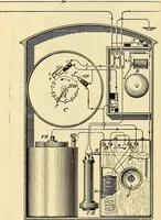 Picture 425 of 494 from American telegraphy and encyclopedia of the telegraph; systems, apparatus, operation (1909), leaf 595