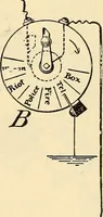 Picture 429 of 494 from American telegraphy and encyclopedia of the telegraph; systems, apparatus, operation (1909), leaf 598