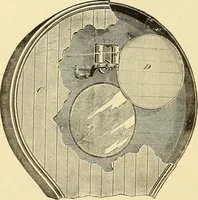 Picture 440 of 494 from American telegraphy and encyclopedia of the telegraph; systems, apparatus, operation (1909), leaf 611