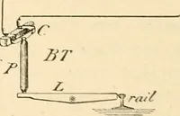Picture 444 of 494 from American telegraphy and encyclopedia of the telegraph; systems, apparatus, operation (1909), leaf 612