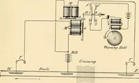 Picture 447 of 494 from American telegraphy and encyclopedia of the telegraph; systems, apparatus, operation (1909), leaf 614