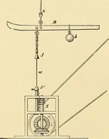 Picture 458 of 494 from American telegraphy and encyclopedia of the telegraph; systems, apparatus, operation (1909), leaf 629
