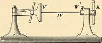 Picture 459 of 494 from American telegraphy and encyclopedia of the telegraph; systems, apparatus, operation (1909), leaf 630