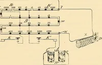 Picture 461 of 494 from American telegraphy and encyclopedia of the telegraph; systems, apparatus, operation (1909), leaf 632