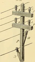 Picture 474 of 494 from American telegraphy and encyclopedia of the telegraph; systems, apparatus, operation (1909), leaf 651