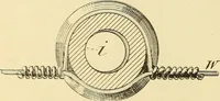 Picture 483 of 494 from American telegraphy and encyclopedia of the telegraph; systems, apparatus, operation (1909), leaf 657