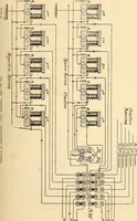 Picture 32 of 494 from American telegraphy and encyclopedia of the telegraph; systems, apparatus, operation (1909), leaf 66