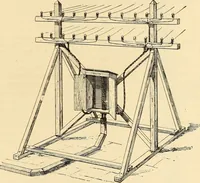 Picture 487 of 494 from American telegraphy and encyclopedia of the telegraph; systems, apparatus, operation (1909), leaf 660