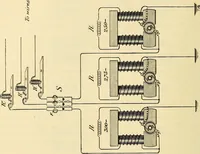 Picture 33 of 494 from American telegraphy and encyclopedia of the telegraph; systems, apparatus, operation (1909), leaf 67