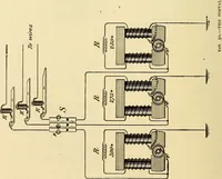 Picture 34 of 494 from American telegraphy and encyclopedia of the telegraph; systems, apparatus, operation (1909), leaf 67