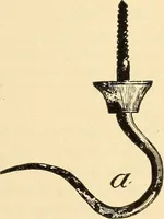 Picture 494 of 494 from American telegraphy and encyclopedia of the telegraph; systems, apparatus, operation (1909), leaf 672
