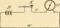 Picture 37 of 494 from American telegraphy and encyclopedia of the telegraph; systems, apparatus, operation (1909), leaf 74