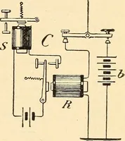 Picture 41 of 494 from American telegraphy and encyclopedia of the telegraph; systems, apparatus, operation (1909), leaf 78