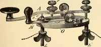 Picture 43 of 494 from American telegraphy and encyclopedia of the telegraph; systems, apparatus, operation (1909), leaf 86