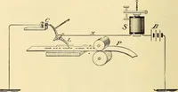 Picture 57 of 494 from American telegraphy and encyclopedia of the telegraph; systems, apparatus, operation (1909), leaf 99