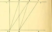 An illustration from American text books of art education : Geometrical drawing (1873)
