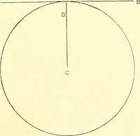 An illustration from American text books of art education : Geometrical drawing (1873)
